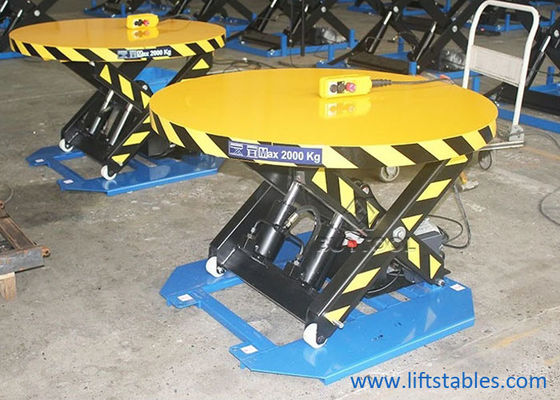 Carton Box Automatic Turntable Stretch Wrapping Machines Treadle Type Electric Rotary