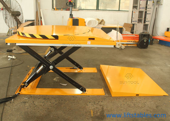 Automatic Low Profile Stretch Wrap Turntable Machines Stretch Wrapping Equipment 1000kg